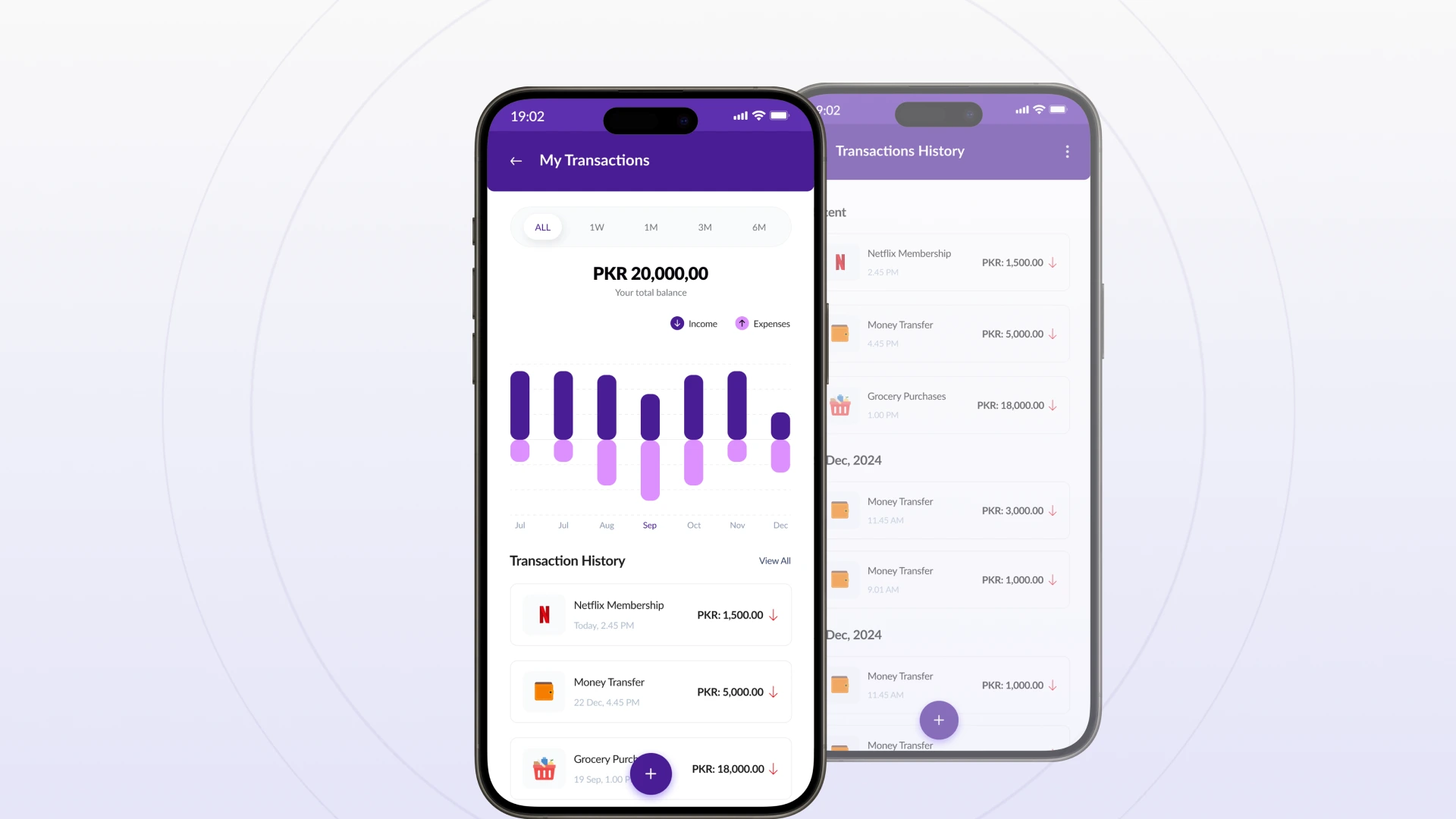 Financial Freedom: Budget App UI/UX Design