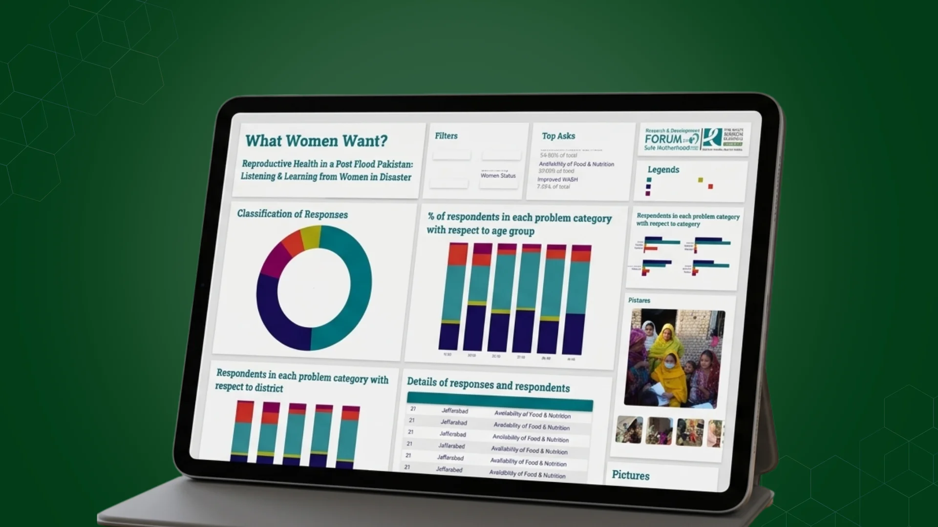 Creating clearer visibility across field-service operations