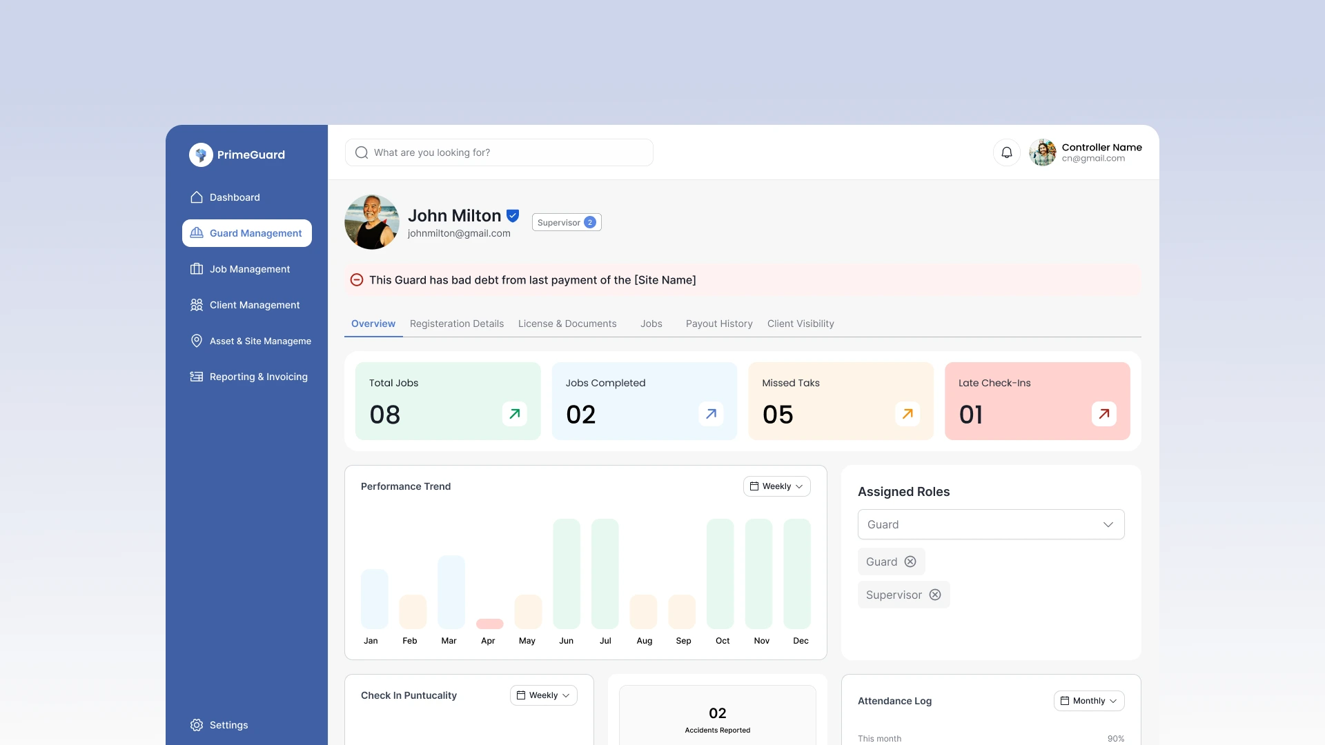 PrimeGuard: Workforce Tracking Platform for Security Operations