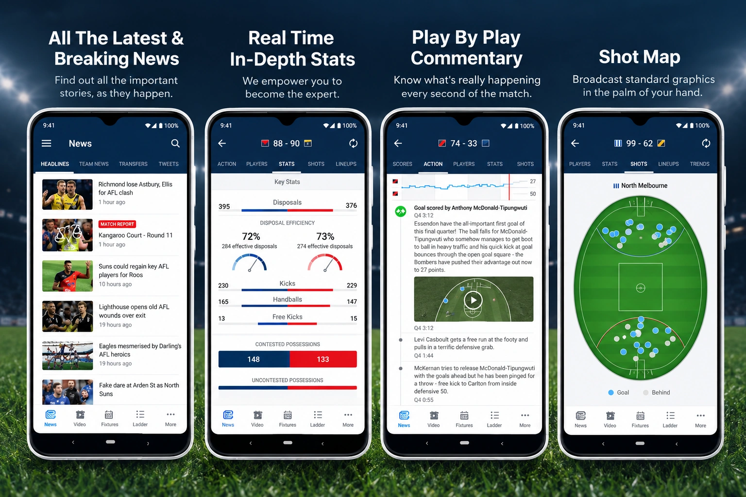 Creating a Digital Space for Football Fans