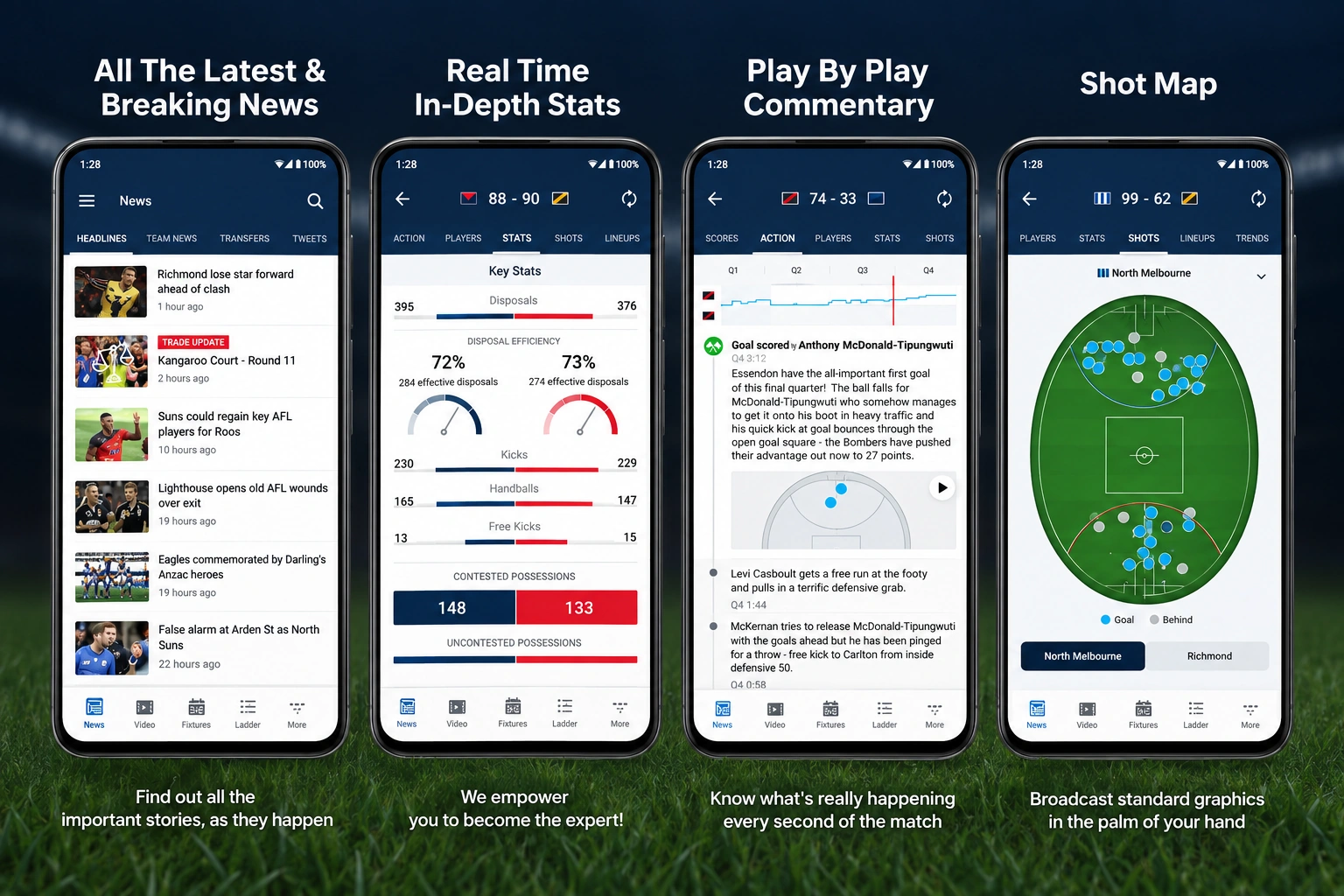 FootySquare / Live TV Sports Application