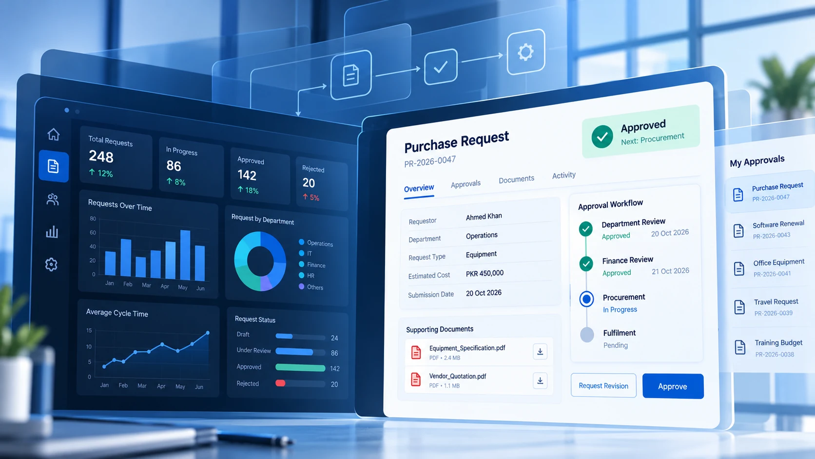 Beyond Dashboards: How to Build Enterprise Web Platforms Around Business Workflows